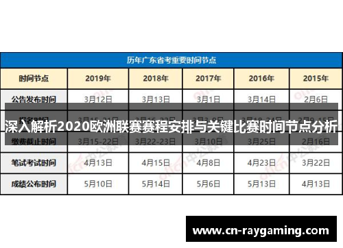 深入解析2020欧洲联赛赛程安排与关键比赛时间节点分析