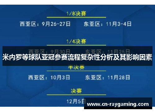 米内罗等球队亚冠参赛流程复杂性分析及其影响因素
