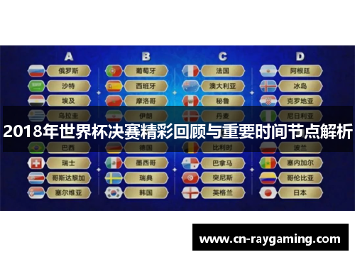 2018年世界杯决赛精彩回顾与重要时间节点解析