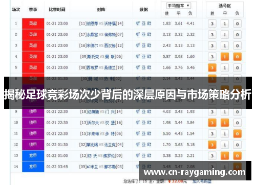 揭秘足球竞彩场次少背后的深层原因与市场策略分析